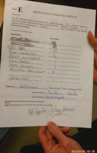 SAMPLE PIC OF CAUCUS TALLY SHEET from 01/02/2012 Des Moines Precinct 31 Polk Co Iowa 